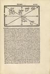 Map & Text 0061, LIBRO DI BENEDETTO BORDONE Nel qual si ragiona...
