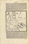 Map & Text 0142, LIBRO DI BENEDETTO BORDONE Nel qual si ragiona...